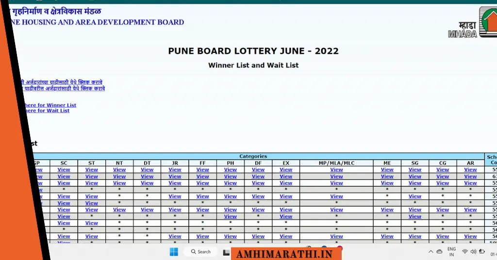 Check MHADA Pune Lottery Winners List & Waiting List