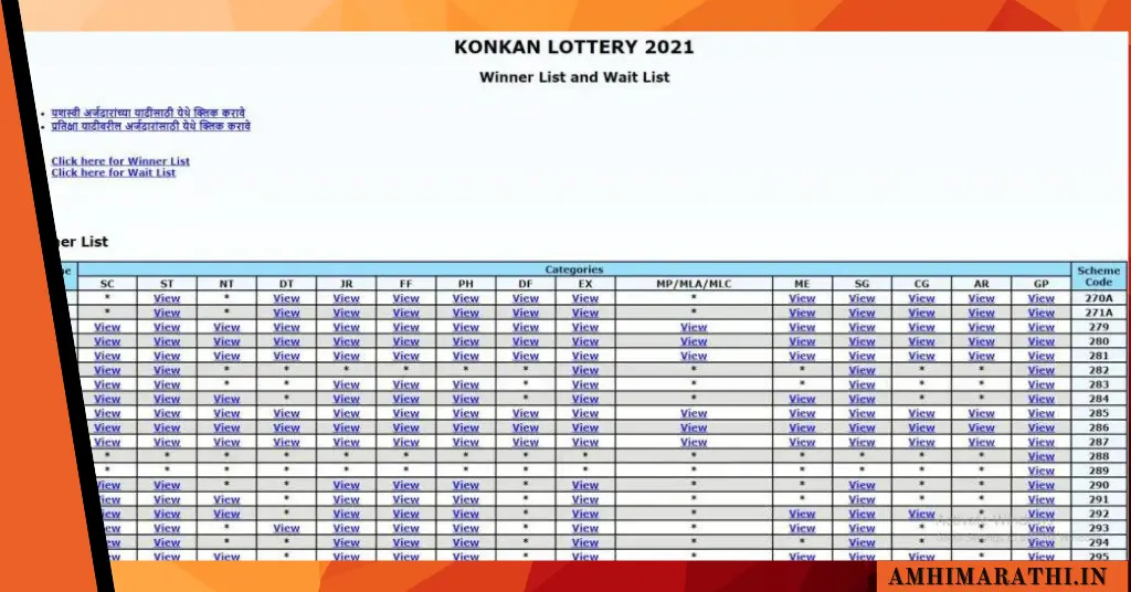 MHADA lottery 2023,
lottery.mhada.gov.in mumbai,
MHADA lottery 2023 Mumbai,
Upcoming MHADA lottery 2023 Mumbai dates,
https //mhada.gov.in login,
MHADA lottery 2023 Mumbai location,
MHADA lottery 2023 Registration,
MHADA lottery Pune,
Mhada Lottery Result ,
म्हाडा माहिती पुस्तिका,
lottery.mhada.gov.in mumbai,
https //mhada.gov.in login,
lottery.mhada.gov.in pune,
MHADA lottery 2023,
म्हाडा लॉटरी २०२२,
MHADA lottery 2023 Mumbai Dates,
MHADA Lottery 2023 Pune Dates,
